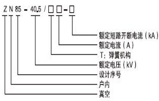 大家在選購真空斷路器過程，好多人都不知道真空斷路器都有哪些型號？現(xiàn)在的型號特別多，如何才能選擇適合自己用的真空斷路器型號呢，今天vs1戶內(nèi)真空斷路器廠家—雷爾沃電器小編就給大家普及一下，戶內(nèi)真空斷路器的型號都有哪些：